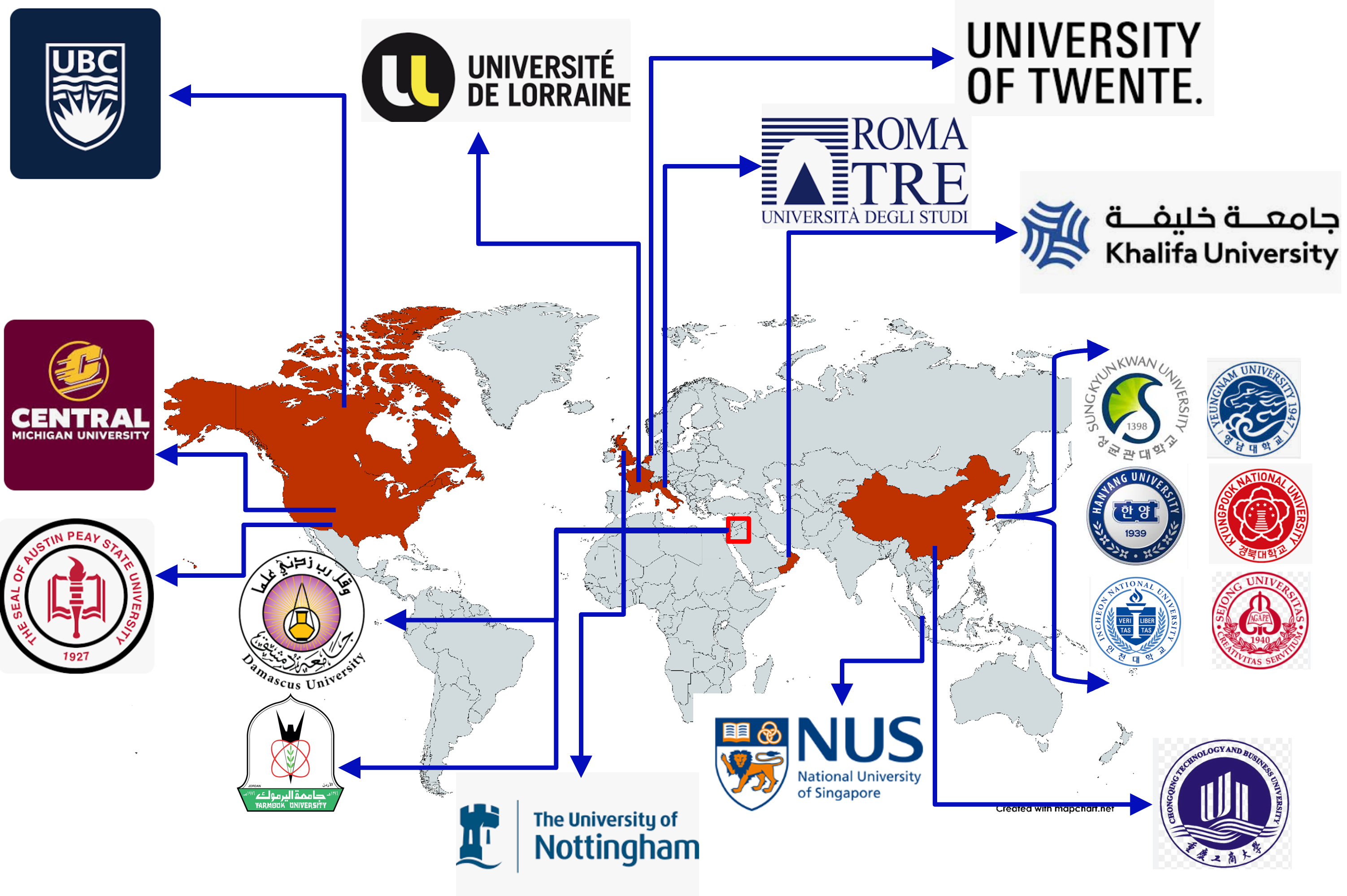 Global university collaboration
